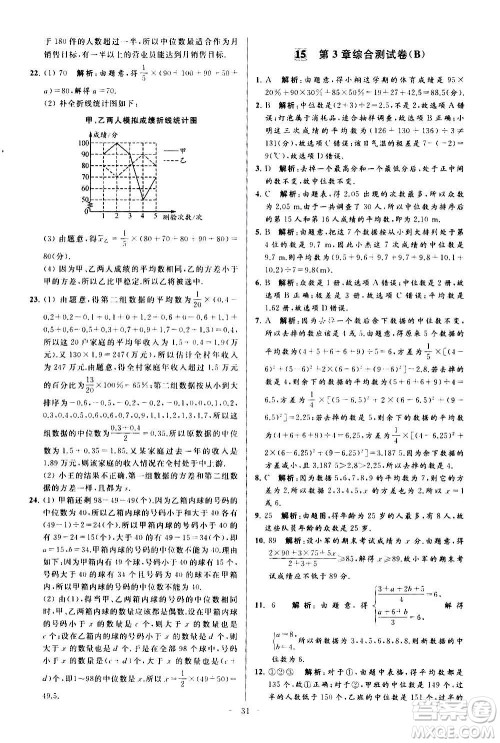 新世纪出版社2020秋季亮点给力大试卷数学九年级上册苏教版答案 新世纪出版社2020秋季亮点给力大试卷数学九年级上册苏教版答案