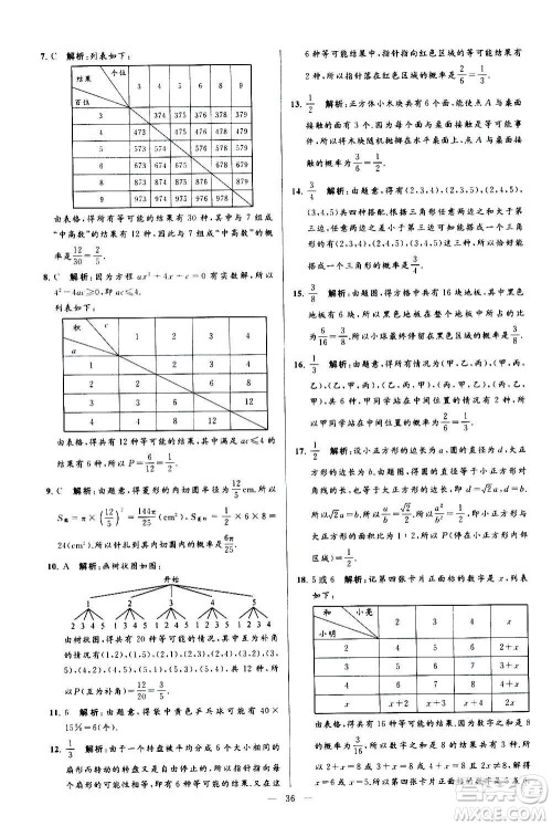 新世纪出版社2020秋季亮点给力大试卷数学九年级上册苏教版答案 新世纪出版社2020秋季亮点给力大试卷数学九年级上册苏教版答案