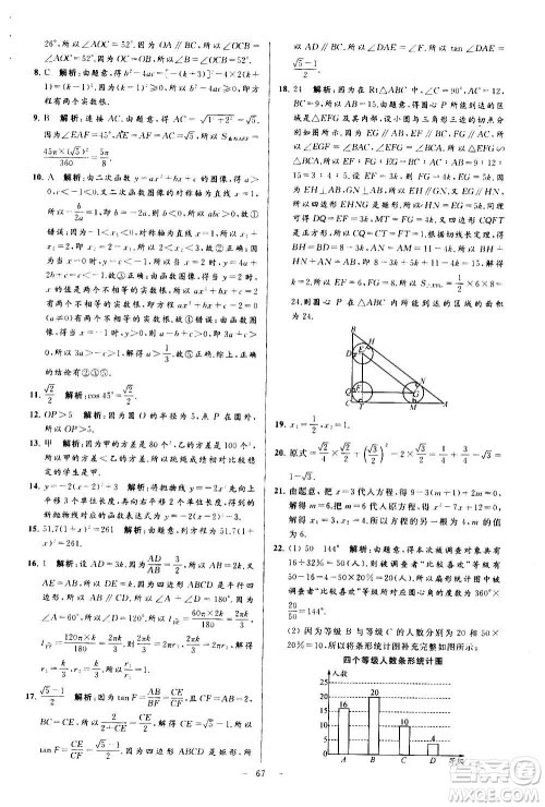 新世纪出版社2020秋季亮点给力大试卷数学九年级上册苏教版答案 新世纪出版社2020秋季亮点给力大试卷数学九年级上册苏教版答案