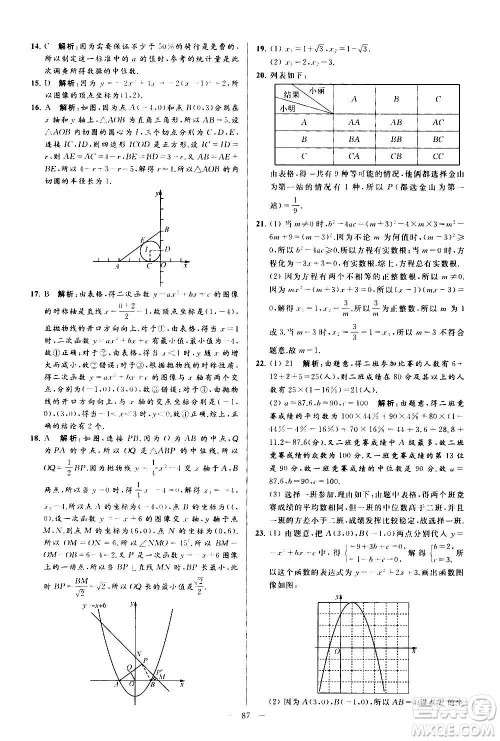 新世纪出版社2020秋季亮点给力大试卷数学九年级上册苏教版答案 新世纪出版社2020秋季亮点给力大试卷数学九年级上册苏教版答案