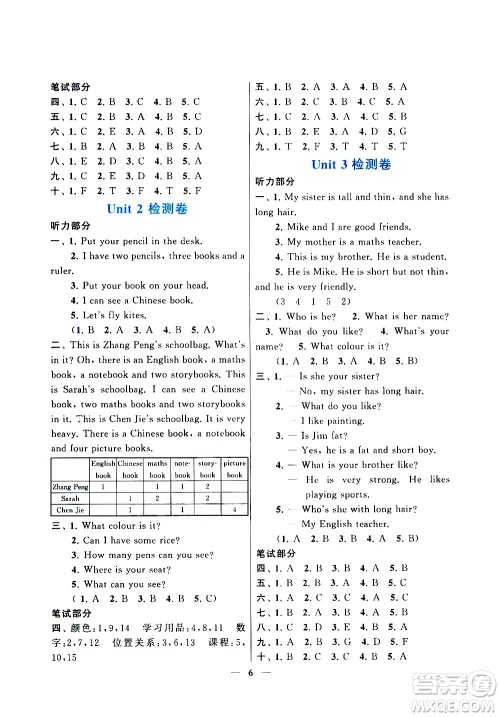 安徽人民出版社2020年启东黄冈作业本英语四年级上册人民教育版答案 安徽人民出版社2020年启东黄冈作业本英语四年级上册人民教育版答案