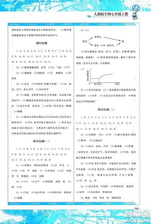 湖南少年儿童出版社2020课程基础训练七年级生物上册人教版答案