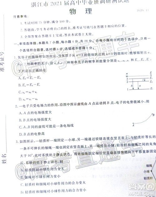 湛江市2021届高中毕业班调研测试题物理试题及答案 湛江市2021届高中毕业班调研测试题物理试题及答案
