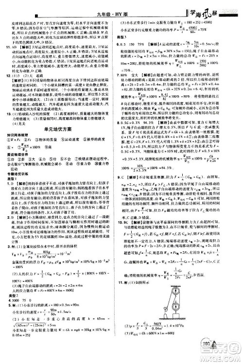 江西美术出版社2020学海风暴物理九年级上册HY沪粤版答案
