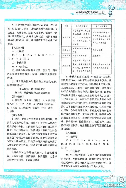 湖南少年儿童出版社2020课程基础训练九年级历史上册人教版答案