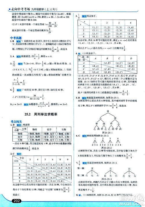 现代教育出版社2020走向中考考场九年级数学上册RJ人教版答案 现代教育出版社2020走向中考考场九年级数学上册RJ人教版答案