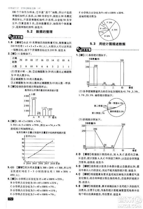 开明出版社2021版初中必刷题物理七年级上册HK沪科版答案 开明出版社2021版初中必刷题物理七年级上册HK沪科版答案