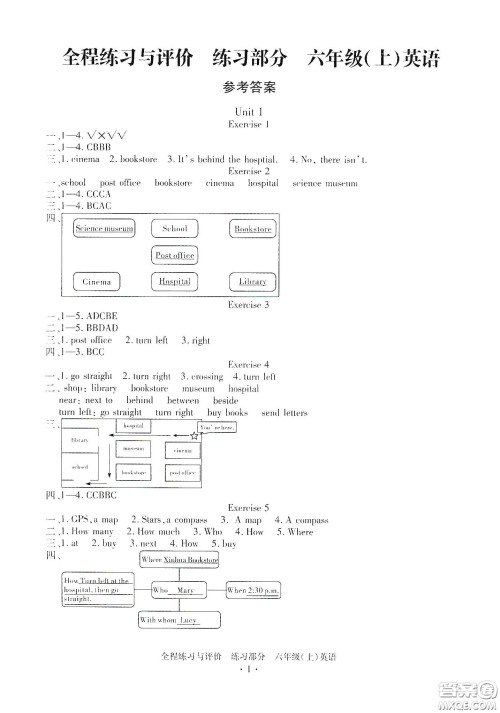 浙江人民出版社2020全程练习与评价六年级英语上册人教版答案 浙江人民出版社2020全程练习与评价六年级英语上册人教版答案