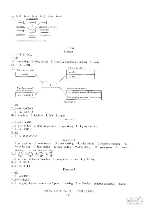浙江人民出版社2020全程练习与评价六年级英语上册人教版答案 浙江人民出版社2020全程练习与评价六年级英语上册人教版答案