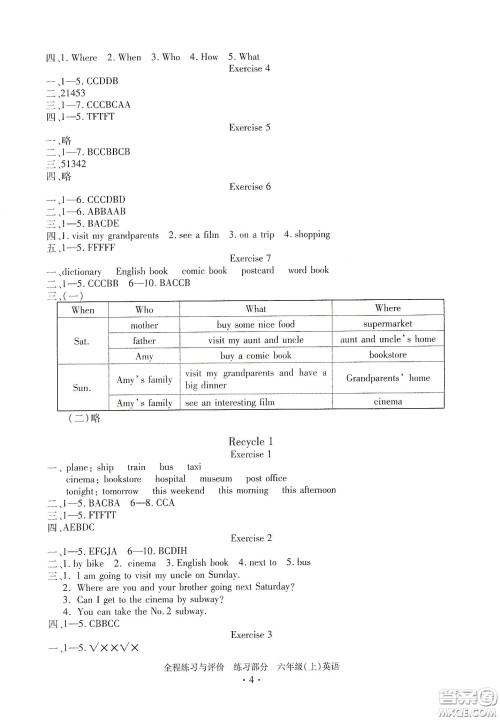 浙江人民出版社2020全程练习与评价六年级英语上册人教版答案 浙江人民出版社2020全程练习与评价六年级英语上册人教版答案