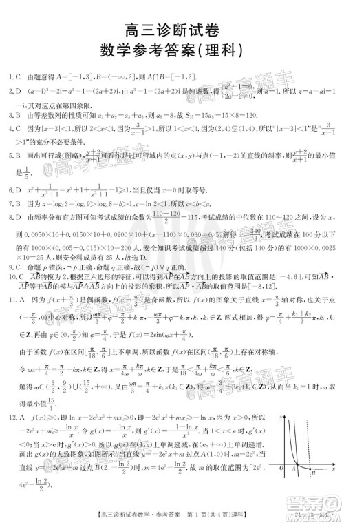2021届仁寿零诊高三诊断试卷文理科数学试题及答案 2021届仁寿零诊高三诊断试卷文理科数学试题及答案
