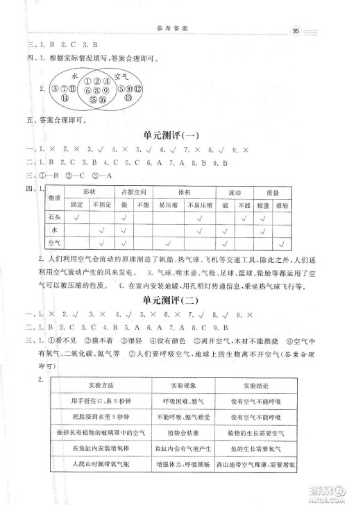 河北美术出版社2020秋课时练同步测评三年级科学上册教科版答案