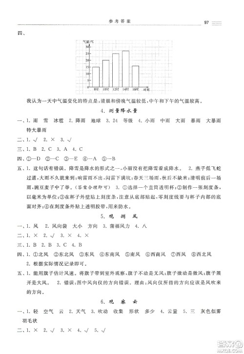 河北美术出版社2020秋课时练同步测评三年级科学上册教科版答案