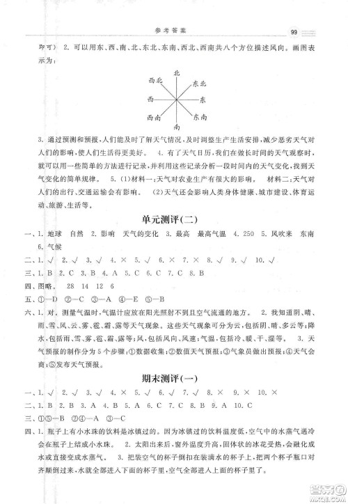 河北美术出版社2020秋课时练同步测评三年级科学上册教科版答案