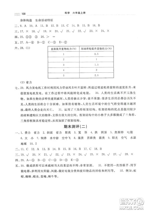 河北美术出版社2020秋课时练同步测评六年级科学上册教科版答案