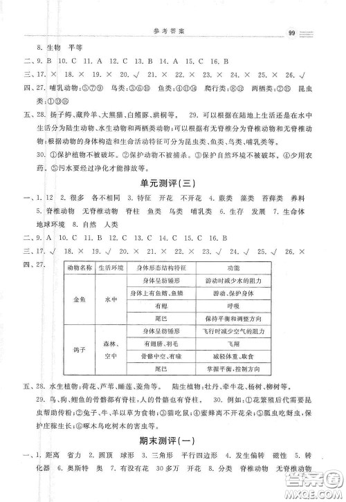 河北美术出版社2020秋课时练同步测评六年级科学上册教科版答案 河北美术出版社2020秋课时练同步测评六年级科学上册教科版答案