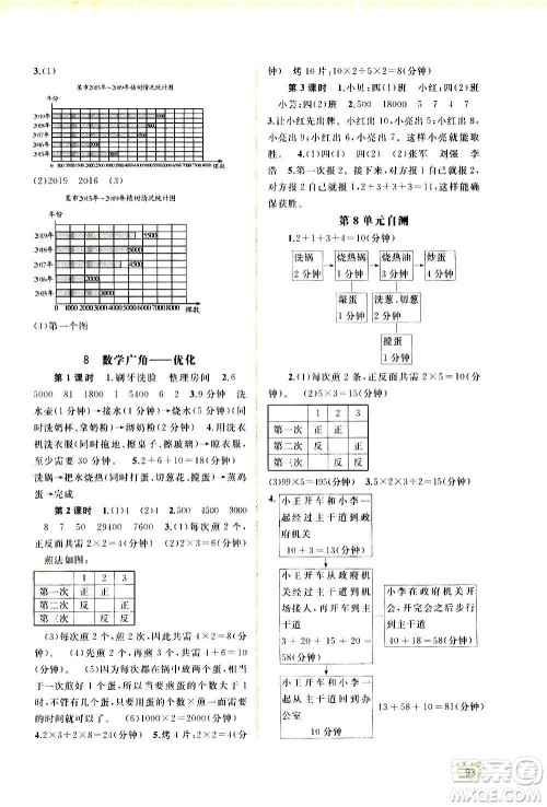 广西教育出版社2020小学新课程学习与测评同步学习数学四年级上册人教版答案