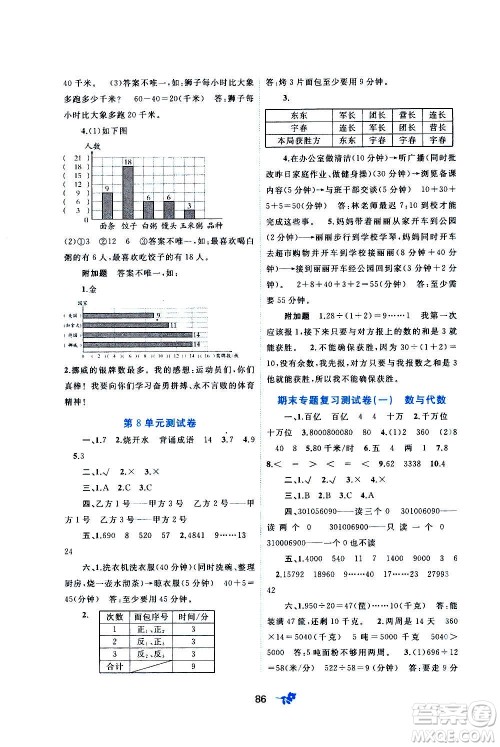 广西教育出版社2020小学新课程学习与测评单元双测数学四年级上册A版答案