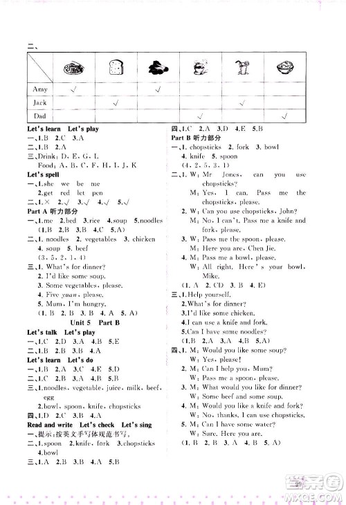 广西教育出版社2020小学新课程学习与测评同步学习英语四年级上册人教版答案