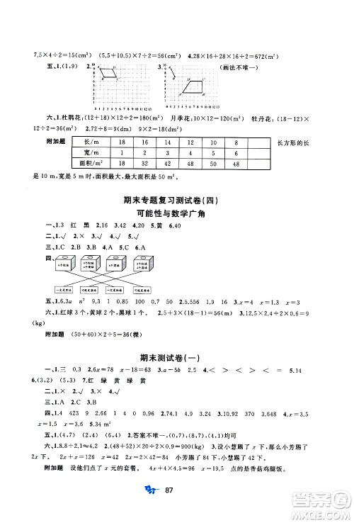 广西教育出版社2020小学新课程学习与测评单元双测数学五年级上册A版答案