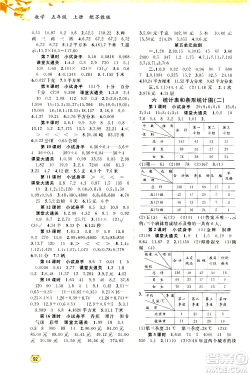 广西教育出版社2020小学新课程学习与测评同步学习数学五年级上册苏教版答案