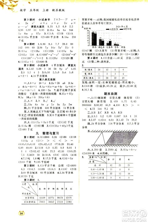 广西教育出版社2020小学新课程学习与测评同步学习数学五年级上册苏教版答案