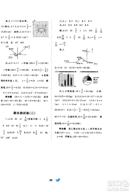广西教育出版社2020小学新课程学习与测评单元双测数学六年级上册A版答案 广西教育出版社2020小学新课程学习与测评单元双测数学六年级上册A版答案