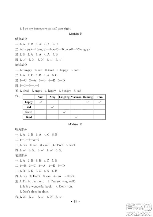 光明日报出版社2020大显身手素质教育单元测试卷五年级英语上册A版答案 光明日报出版社2020大显身手素质教育单元测试卷五年级英语上册A版答案