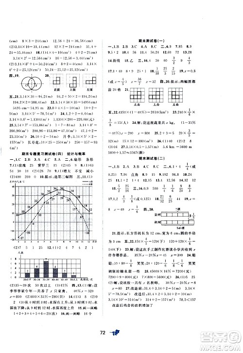 广西教育出版社2020小学新课程学习与测评单元双测数学六年级上册D版答案