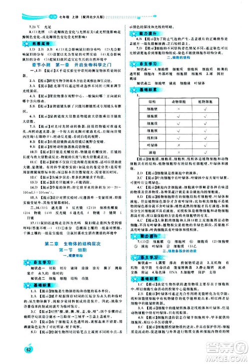 广西教育出版社2020新课程学习与测评同步学习生物七年级上册河北少儿版答案 广西教育出版社2020新课程学习与测评同步学习生物七年级上册河北少儿版答案
