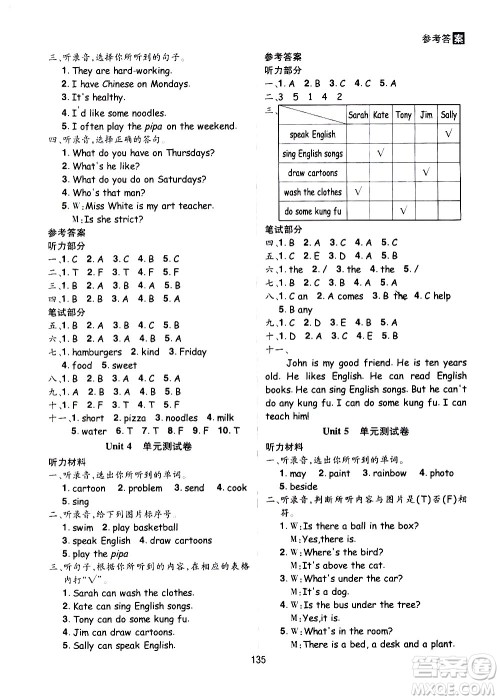 2020年龙门之星英语五年级上册RJ人教版答案