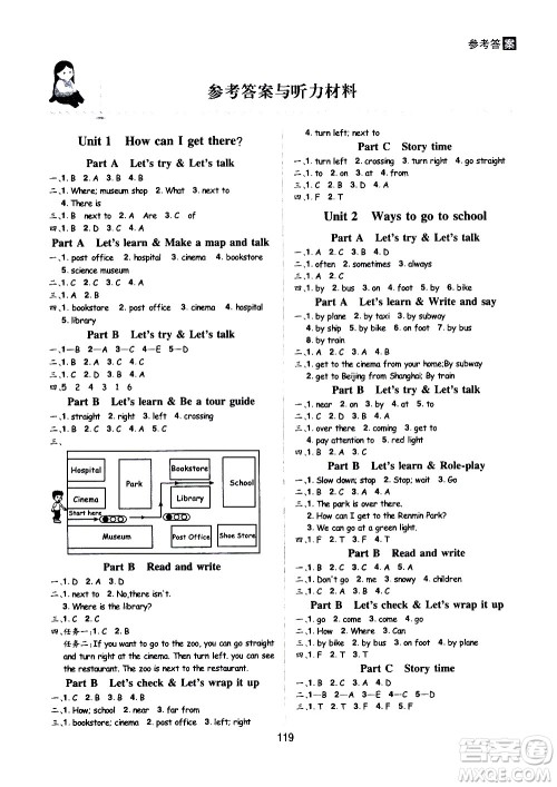 2020年龙门之星英语六年级上册RJ人教版答案
