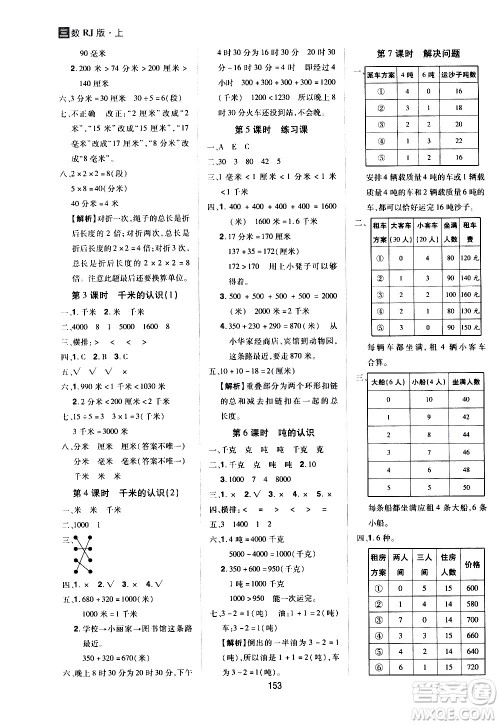 2020年龙门之星数学三年级上册RJ人教版答案