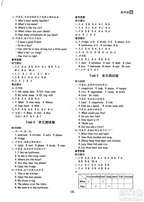 2020年龙门之星英语四年级上册RJ人教版答案