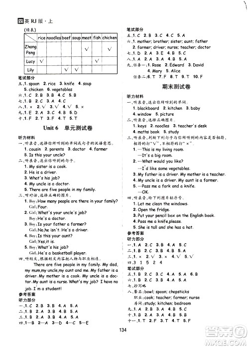 2020年龙门之星英语四年级上册RJ人教版答案