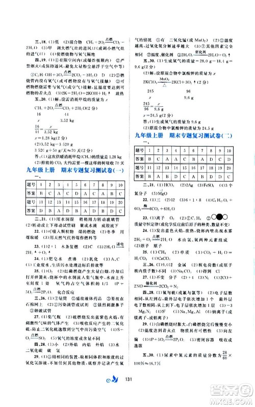 广西教育出版社2020初中新课程学习与测评单元双测化学九年级全一册A版答案