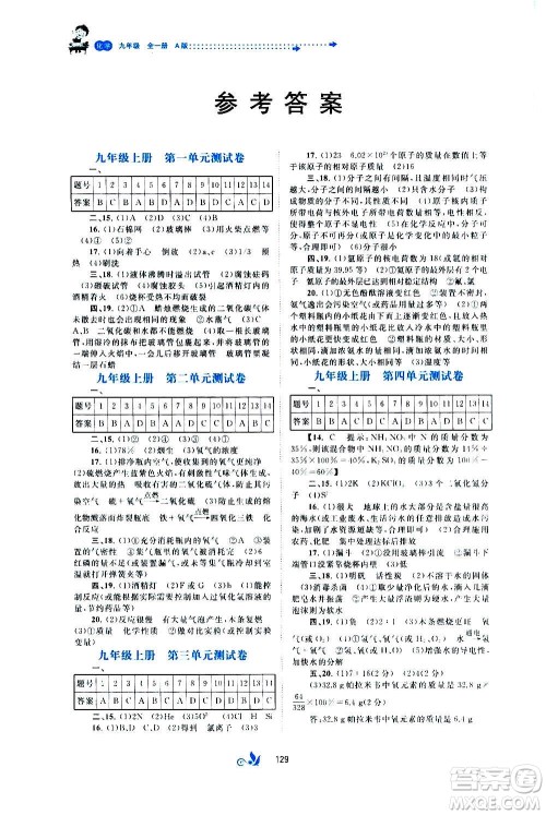 广西教育出版社2020初中新课程学习与测评单元双测化学九年级全一册A版答案 广西教育出版社2020初中新课程学习与测评单元双测化学九年级全一册A版答案