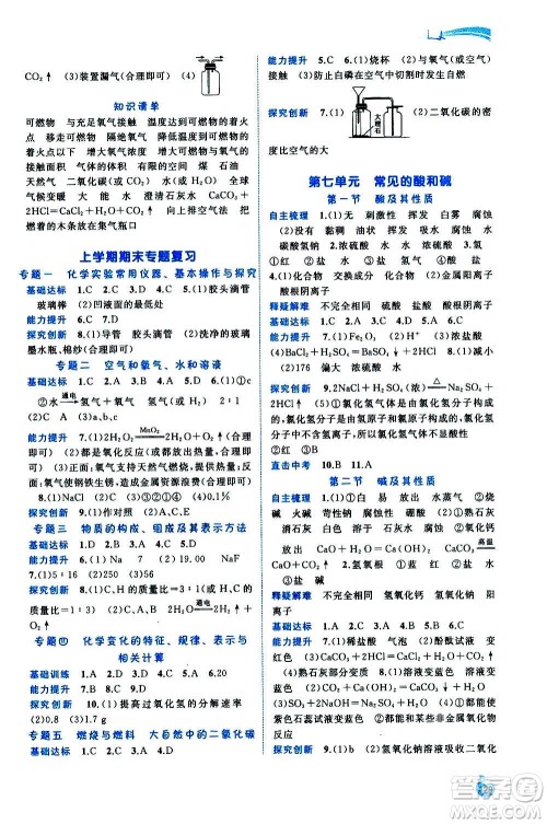 广西教育出版社2020新课程学习与测评同步学习化学九年级全一册鲁教版答案 广西教育出版社2020新课程学习与测评同步学习化学九年级全一册鲁教版答案
