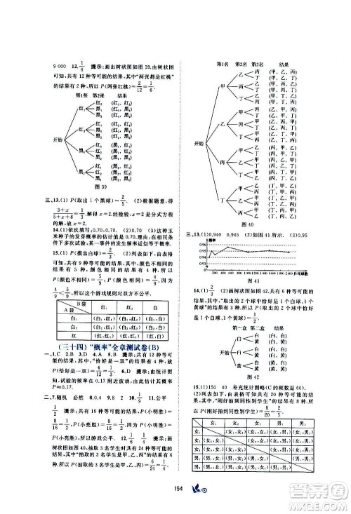 广西教育出版社2020初中新课程学习与测评单元双测数学九年级全一册B版答案