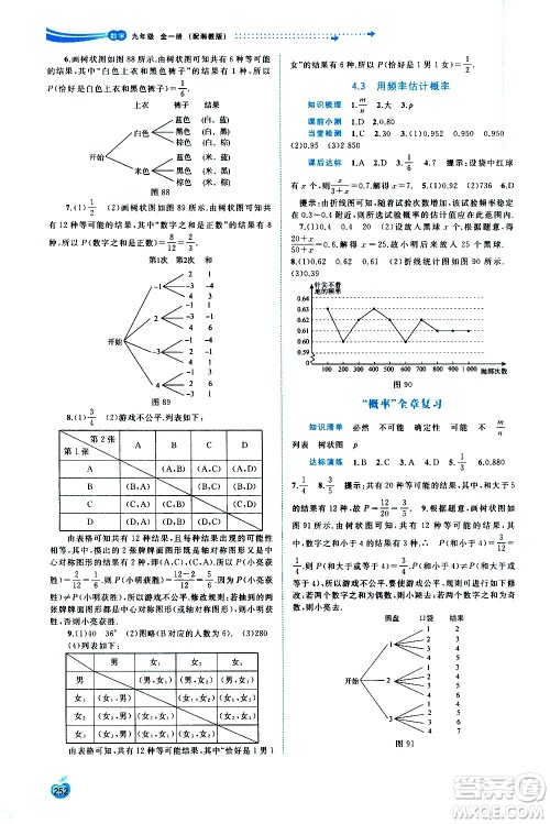 广西教育出版社2020新课程学习与测评同步学习数学九年级全一册湘教版答案