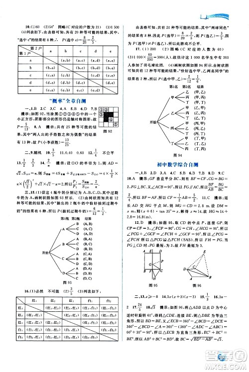 广西教育出版社2020新课程学习与测评同步学习数学九年级全一册湘教版答案 广西教育出版社2020新课程学习与测评同步学习数学九年级全一册湘教版答案