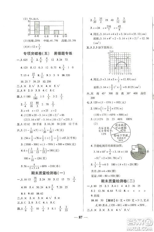 2020秋云南本土名校金卷六年级数学上册答案