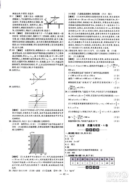 2021版金考卷活页题选名师名题单元双测卷物理八年级上册HK沪科版答案