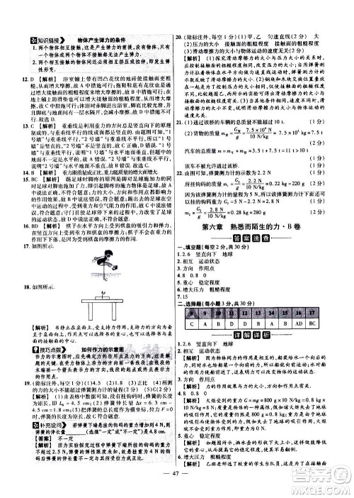 2021版金考卷活页题选名师名题单元双测卷物理八年级上册HK沪科版答案