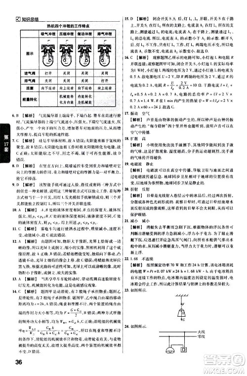金考卷特快专递2021版福建中考45套汇编物理答案 金考卷特快专递2021版福建中考45套汇编物理答案
