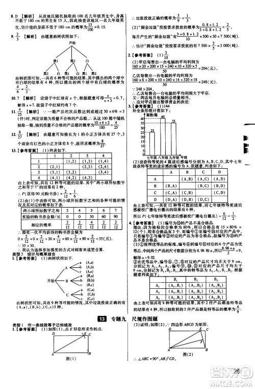 金考卷特快专递2021版福建中考45套汇编数学答案 金考卷特快专递2021版福建中考45套汇编数学答案