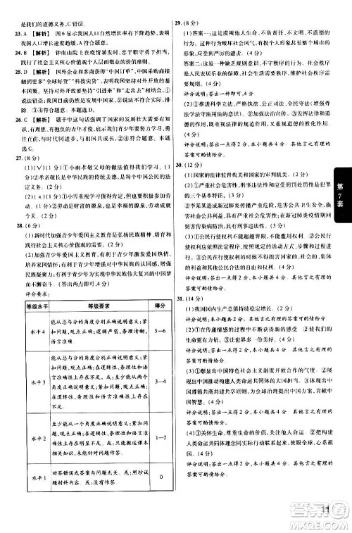 金考卷特快专递2021版福建中考45套汇编道德与法治答案 金考卷特快专递2021版福建中考45套汇编道德与法治答案