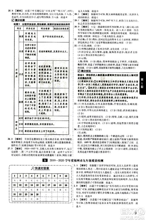 金考卷特快专递2021版福建中考45套汇编历史答案 金考卷特快专递2021版福建中考45套汇编历史答案