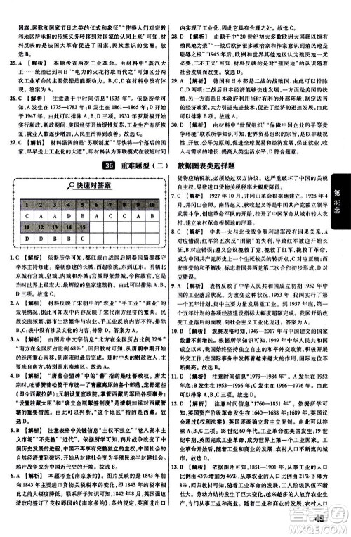金考卷特快专递2021版福建中考45套汇编历史答案 金考卷特快专递2021版福建中考45套汇编历史答案