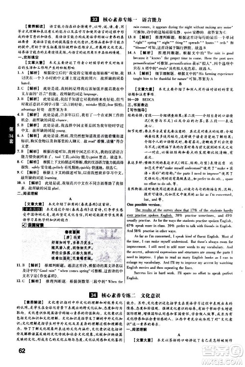 金考卷特快专递2021版福建中考45套汇编英语答案 金考卷特快专递2021版福建中考45套汇编英语答案